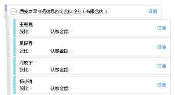 西安享澤商務(wù)信息咨詢(xún)合伙企業(yè)（有限合伙）企業(yè)信息咨詢(xún)深度解析