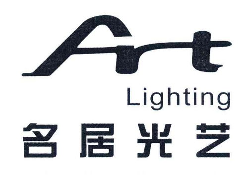 蔡建國商標注冊及企業(yè)信息查詢指南 以路標網(wǎng)為例